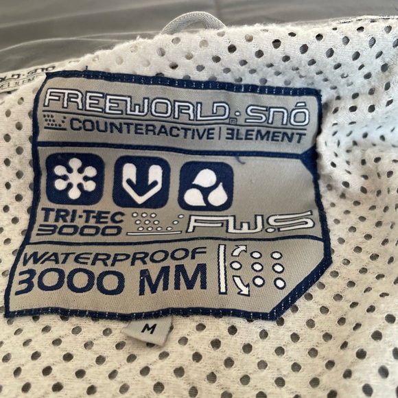 FreeWorld counter active elements - Picture 6 of 7